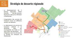 stratégie transport Val